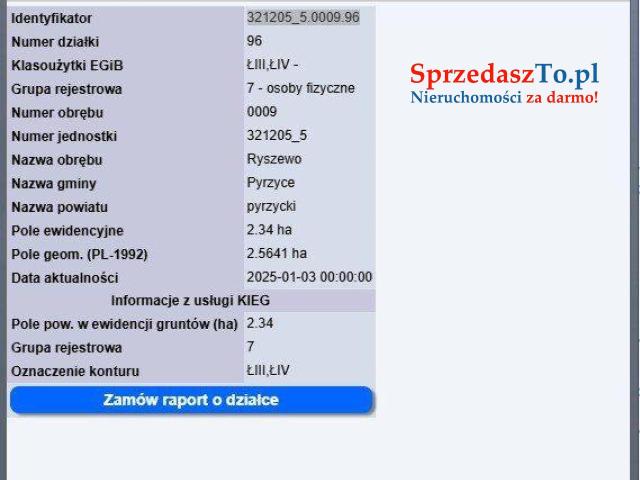 Działka rolna 2.34ha