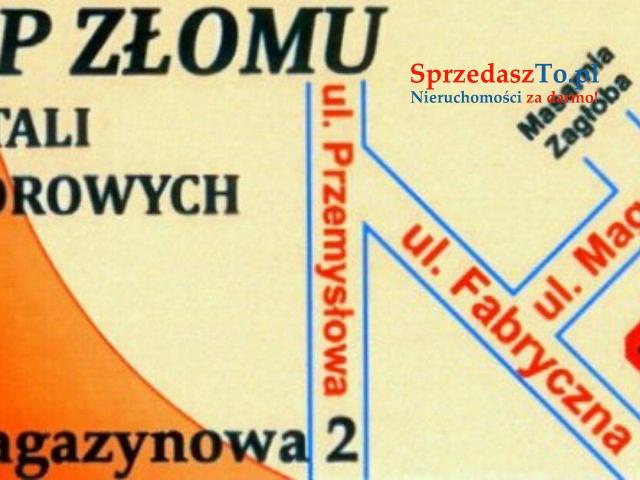 Nieruchomość