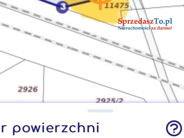 Działki budowlane