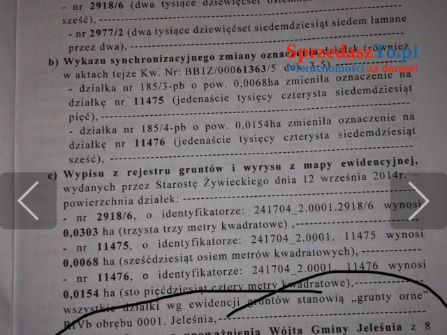 Działki budowlane