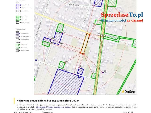 Działka budowlana Kamieńsk