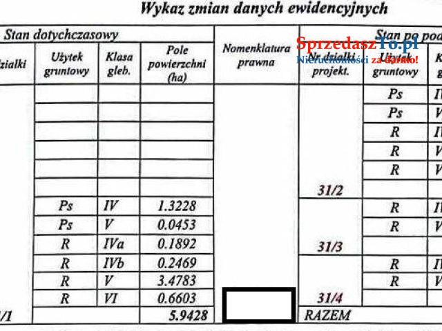 Sprzedam działki w świetnej lokalizacji! 1500 m2 - 6000 m2 GZOWO, gm. Pokrzywnica, pow. pułtuski