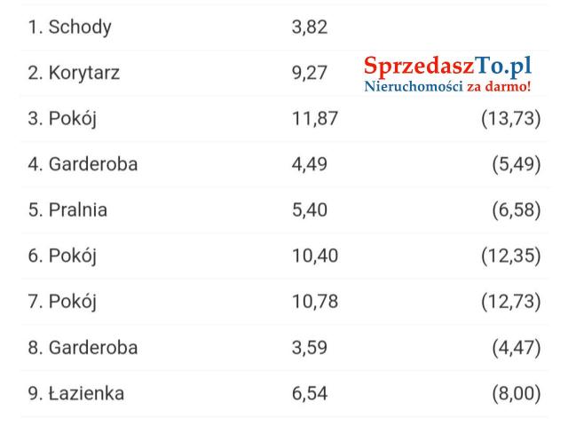 Dom na sprzedaż na osiedlu Bratkowa Łąka - 7