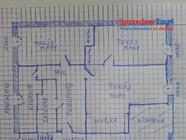 Mieszkanie 3 pokoje