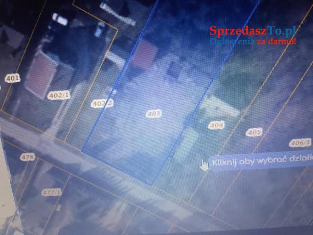 Sprzedaż