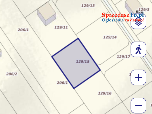 Sprzedaż