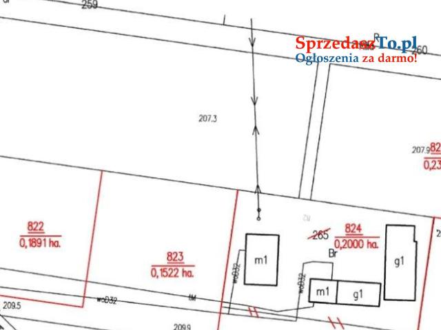 Działki budowlane