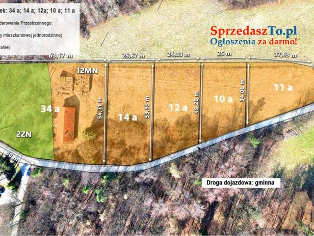Działki z szerokim potencjałem zabudowy! - Kurów