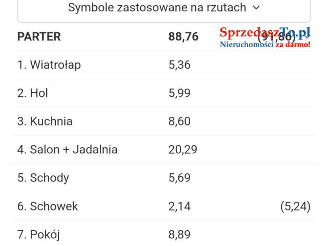 Sprzedam Dom W Zielistkach GT - 18
