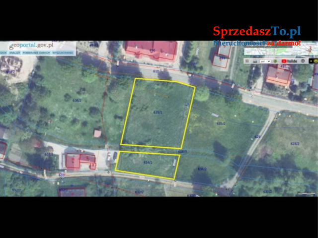Działka Dzietrzychowice